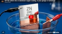 Copper Plating Method