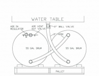 Air Bladder System for a Plasma Water Table