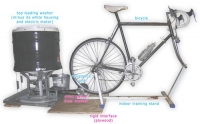 Bicycle Powered Washer